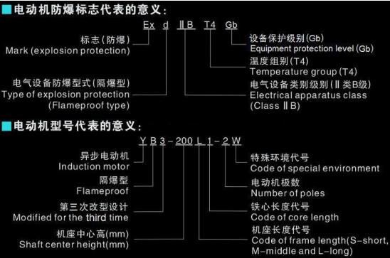48v800w電機，電動車用48v800w電機選購指南